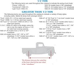 Ford Early V8 Specifications Page Macs Auto Parts