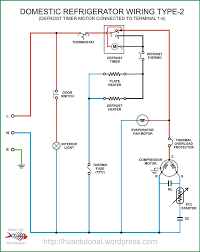 Clipped wires, wired in parts, quick fix. Domestic Refrigerator Wiring Hermawan S Blog Refrigeration And Air Conditioning Systems