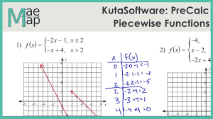 Stephen lange » precalculus worksheets. Kutasoftware Precalc Piecewise Functions Youtube