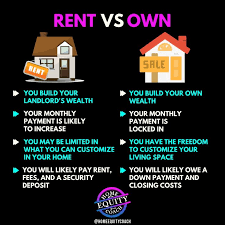 Pin On Owning A Rental House gambar png