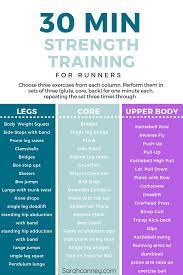 30 minute strength workout for runners