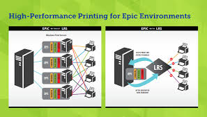 epic printing output management lrs