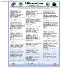 Affirmations Reference Chart Healing Crystals