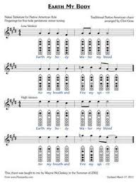 20 Best Sheet Music For 5 Hole Native American Flutes Images