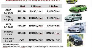 Kereta sewa kl is the provider of the reliable car rental and vehicle leasing in malaysia. Kereta Sewa Damansara Subang 013 612 6060 Kereta Sewa Baru Service Baik Dan Harga Berpatutan