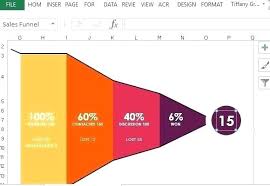 Excel Funnel Chart Template