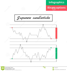 Vector Illustration Binary Options Green And Red Candle
