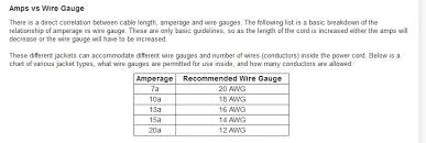 Choosing The Right Awg For Server Power Cables Server Fault