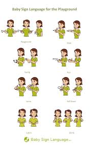 Basic Sign Language For Toddlers Chart Bedowntowndaytona Com