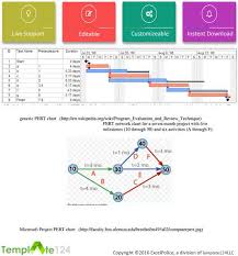 Pert Chart Excel For Project Planning Project Management