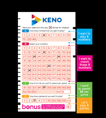 We did not find results for: Keno Classic 1 Could Win You A 1 Million