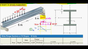 simplified design of a steel beam