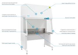 microbiological safety cabinet cl2