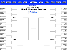 Printable bracket 2021: Fill out your ...