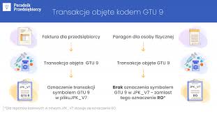 GTU 9 - jakie transakcje będą nim oznaczone w nowym JPK V7?