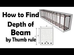 How To Find Depth Of Beam By Thumb Rule Civil Engineering