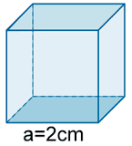 ¿cuál-es-el-área-y-el-volumen-de-un-cubo