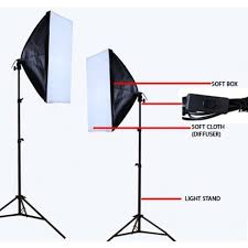 Youtube Photo Video Lighting Kit With Green Backdrop