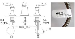 identifying your faucet model  kohler