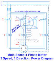 Electric parts needed for the wiring 3 phase motor 2.2 kw above:: Multi Speed 3 Phase Motor 3 Speeds 1 Direction Power Control Diagrams Electrical Technology