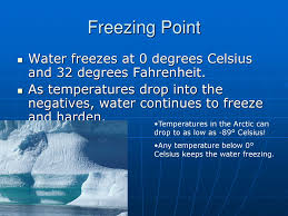 Boiling Freezing And Melting Water Ppt Download