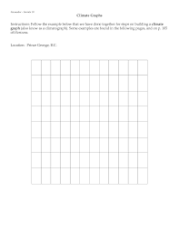 Blank Bar Graph Template For First Grade 8 Best Images