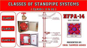 nfpa 14 cles of standpipe systems