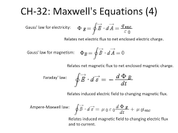 Ppt Ch 32 Maxwell S Equations 4