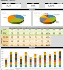 Kpi dashboard is an irreplaceable tool for any business manager. 21 Best Kpi Dashboard Excel Templates And Samples Download For Free