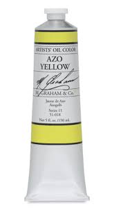 10 Best Oil Paints For Artists From