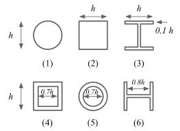 six cross sectional shapes