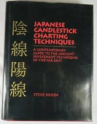 Details About Japanese Candlestick Charting Techniques By Steve Nison 1991 Hardcover Dj