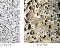 Image of Porous metal