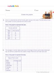 grade 5 coordinate graphing worksheets