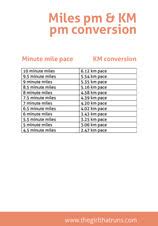 Miles Per Minute Vs Km Per Minute Conversion Sheet Download