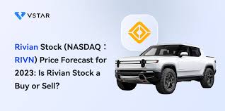 rivian stock forecast for 2024 is