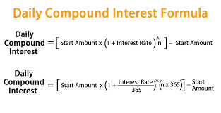 Daily Compound Interest Formula Calculator Excel Template