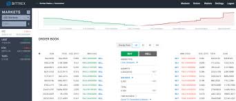 Zebpay Bitcoin Price Bittrex Buy Sell Chart Arrows