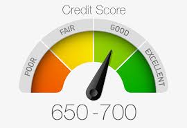 how high is a good credit score