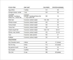 weight loss chart template 8 free