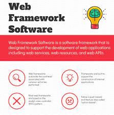 top 23 web framework software in 2024