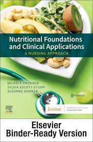 nutritional foundations and clinical