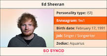what-personality-type-is-ed-sheeran