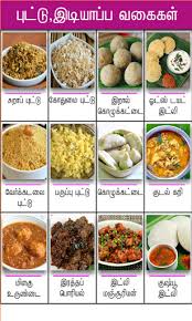 In this video we will see how to make tiramisu cake recipe in tamil. Puttu Recipe Tamil By Tamilan Samayal Google Play United States Searchman App Data Information