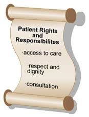 Image result for patients rights