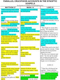 The Similarities And Differences Between The Four Gospels Of