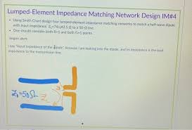 Lumped Element Impedance Matching Network Design I