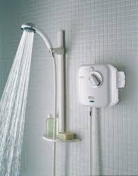 Image result for picture of a shower