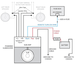 There is a wiring diagram floating around the forum for the speakers, find it at this thread. Amplifier Wiring Diagrams How To Add An Amplifier To Your Car Audio System Subwoofer Wiring Car Audio Systems Car Amplifier