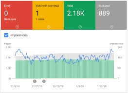 Managing Sitemap Xml With Google Search Console Website